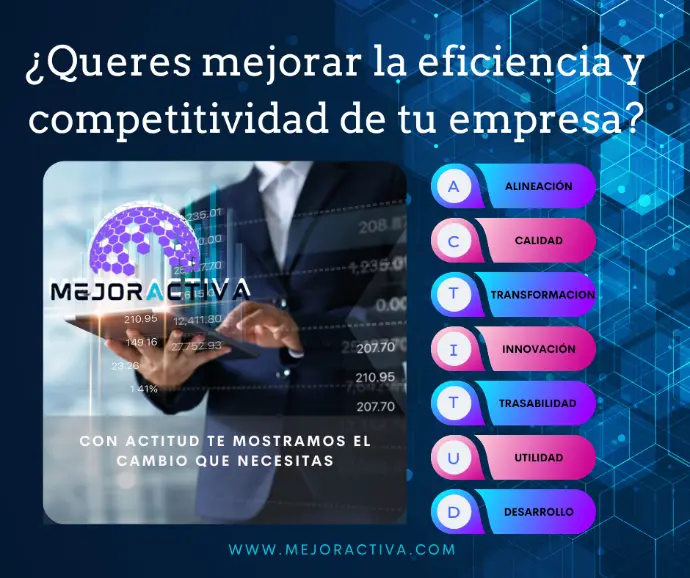 metodologia